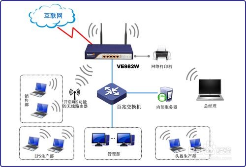 如何查询电脑IP地址及利用互联网经营游戏产品的指南
